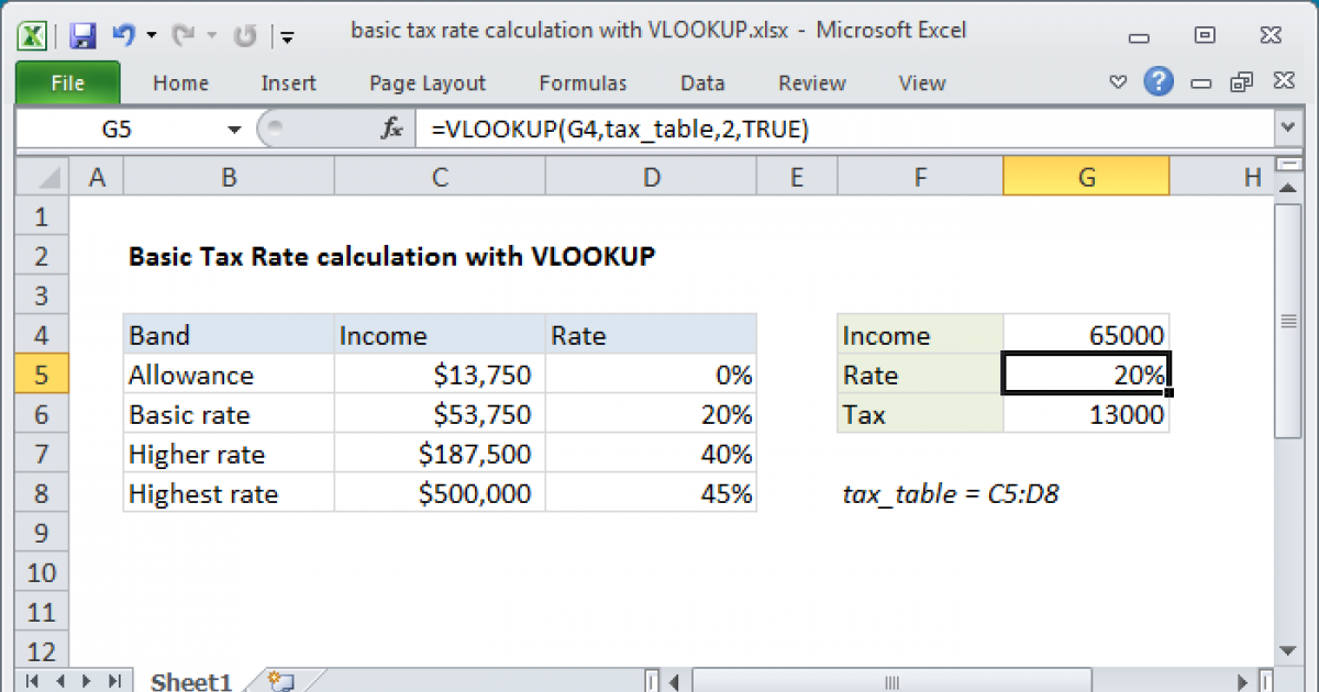 Basic Tax Rate Calculation With VLOOKUP - Excel Formula | Exceljet